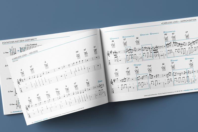 Materialsammlung von musicworkout.de für den Online Kurs "Improvisation"